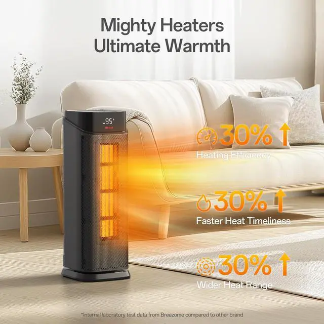 Alt view image 4 of 7 - Space Heater Indoor, 1500W PTC Portable Electric Heaters for Home with Thermostat & 90° Oscillating, 24H Timer, Quiet Safety Ceramic Tower Heater with Remote for Bedroom Office