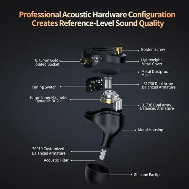 Alt view image 2 of 7 - KZ ZS12 PRO X in Ear Monitor Headphones, Wired Gaming Earbuds 1DD+5BA Hybrid Driver IEM Earphone without Mic, KZ IEM in Ear Monitors for Musician Audiophile,2Pin IEM Cable, without Tuning Switch,Black