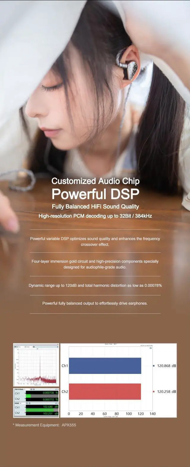 Alt view image 6 of 7 - May DSP Earphone USB-C DSP Dynamic+Planar Driver Hybird in-Ear Earbuds with Interchangeable Cable