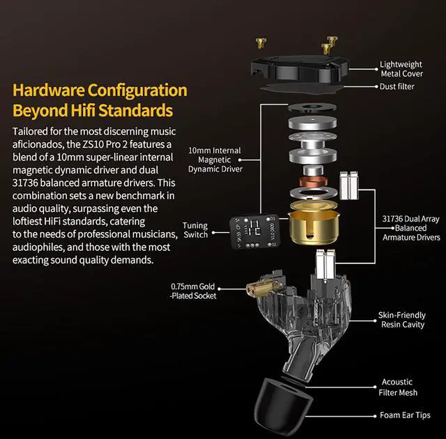 Alt view image 4 of 7 - KZ ZS10 PRO 2 in Ear Monitor Headphones with 4-Level Tuning Switch, 1DD+4BA Hybrid Gaming Earbuds, HiFi Audiophile IEM Earphones, Studio-Grade Sound for Musicians/Stage Monitoring (Black Without Mic)