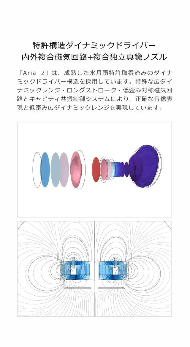 Alt view image 4 of 7 - ARIA 2 in-Ear Headphone with 0.78 2 Pin Cable