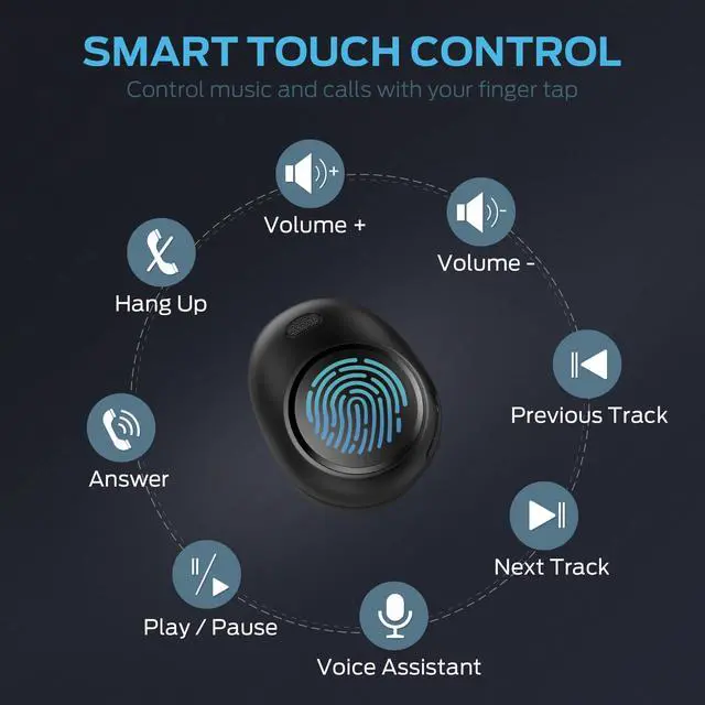 Alt view image 5 of 7 - Achieve 300 AirLinks Wireless Earbuds, Bluetooth 5.3 in-Ear Headphones, Touch Control, Built-in Microphone, USB-C Fast Charging, 32H Playtime, Black