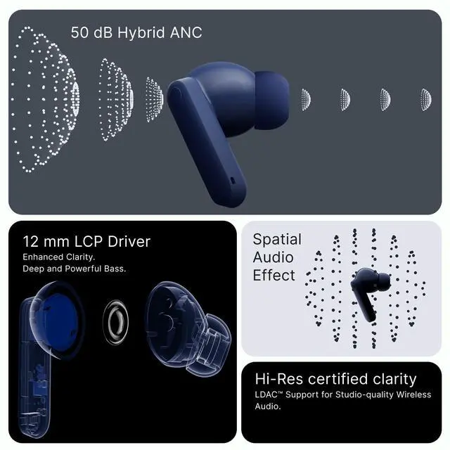 Alt view image 4 of 6 - CMF Buds 2 Plus 2025 New Wireless Earbuds Adaptive Noise Cancelling, Hi-Res Audio Bluetooth Headphones, 12mm Drivers for Deep Bass, 50dB ANC 61.5H Playtime, Sport Ear Buds with 6 Mics, Blue