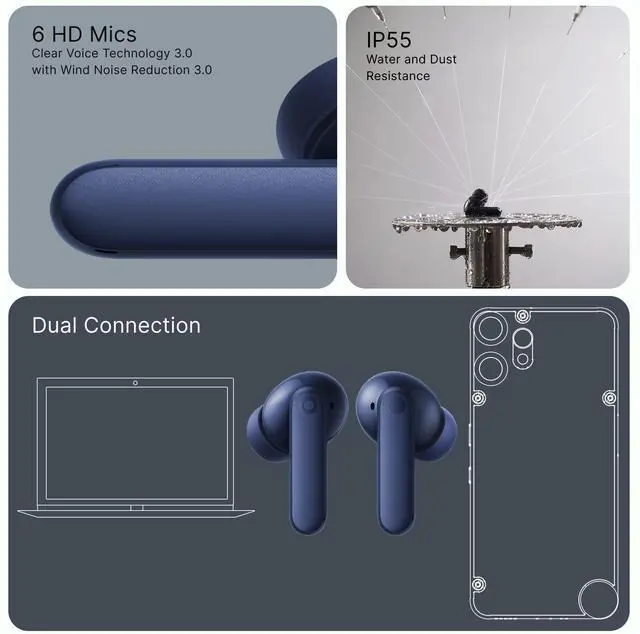 Alt view image 5 of 6 - CMF Buds 2 Plus 2025 New Wireless Earbuds Adaptive Noise Cancelling, Hi-Res Audio Bluetooth Headphones, 12mm Drivers for Deep Bass, 50dB ANC 61.5H Playtime, Sport Ear Buds with 6 Mics, Blue