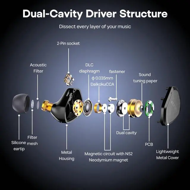 Alt view image 4 of 7 - in Ear Monitor,10mm DLC Diaphragm Dynamic Driver HiFi Earphones,Wired Gaming Earbuds,Replaceable Nozzles,Detachable Silver-Plated Cable for Audiophile (No Mic 3.5mm, Black)