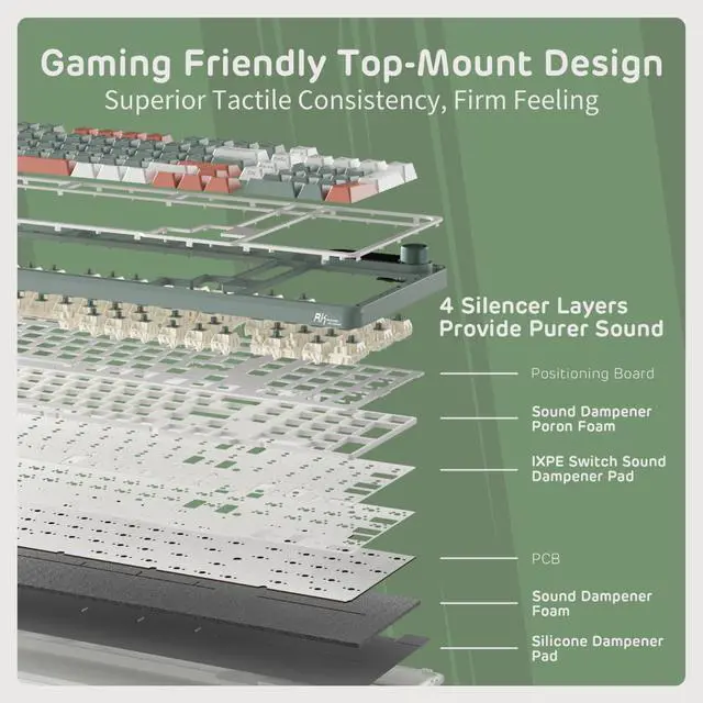 Alt view image 5 of 7 - S98 Mechanical Keyboard w/Smart Display & Knob, Top Mount 96% Wireless Mechanical Keyboard BT/2.4G/USB-C, Hot Swappable, Software Support, Creamy Sounding, 98 Keys