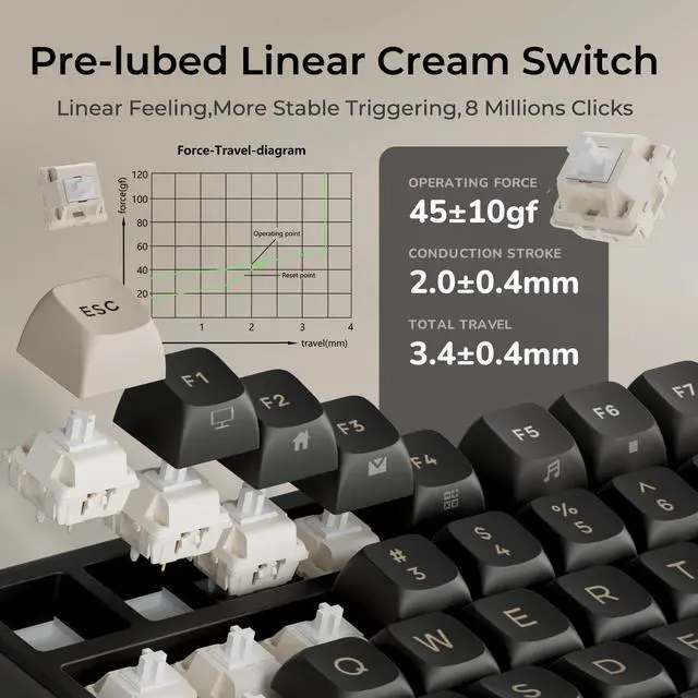 Alt view image 6 of 7 - R98 Pro Wired Mechanical Keyboard, 96% Creamy Gaming Keyboard RGB Backlit with Number Pad and Volume Knob, Gasket Mount, MDA Profile PBT Keycaps, Hot Swappable Pre-lubed Linear Switch