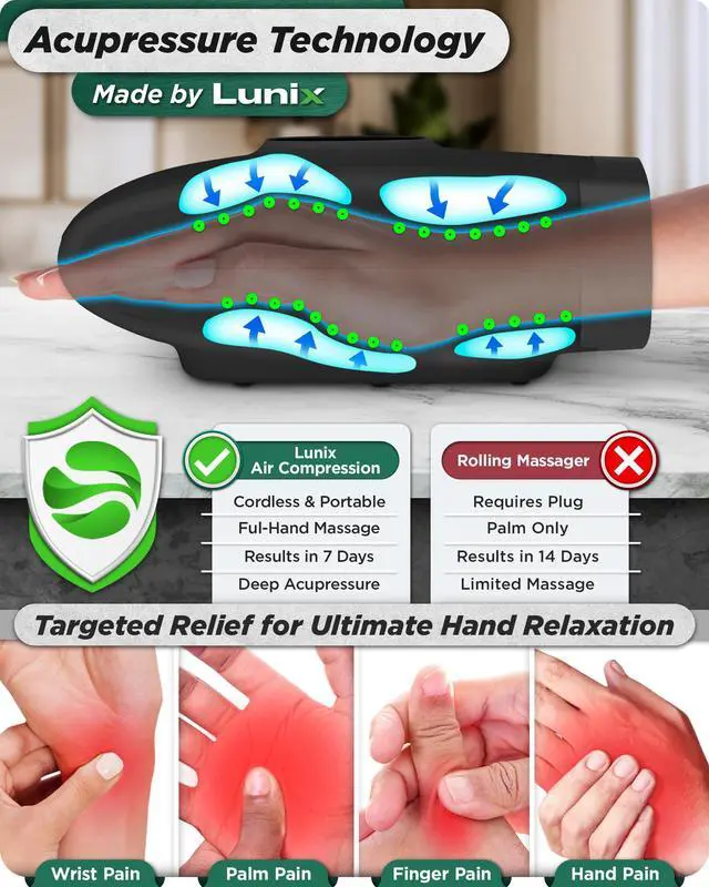 Alt view image 2 of 7 - LX7 Electric Hand Massager with Compression, Pressure Point Therapy for Arthritis, Pain Relief and Carpal Tunnel, Shiatsu Massage Machine with Heat, with Hand Warmer, Black