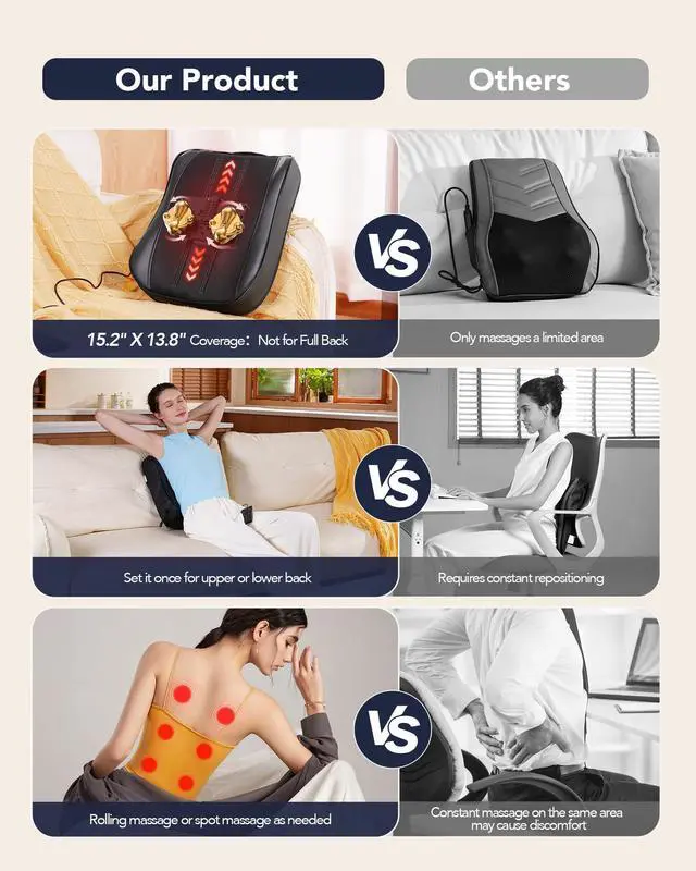 Alt view image 7 of 7 - Back Massager with Heat, Shiatsu 4D Kneading Rolling Up and Down Back Massage for Pain Relief Deep Tissue, Track-Guided Lower Back Massager for Lumbar, Shoulder, Gifts for Women Men Mom Dad