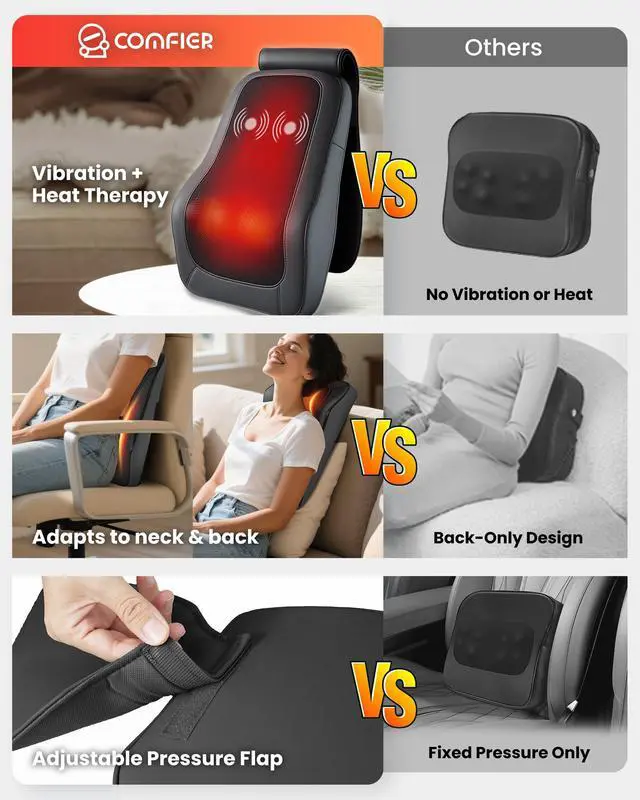 Alt view image 2 of 7 - Back Massager with Heat, Deep Tissue Shiatsu Neck and Back Massager for Pain Relief, Chair Use Massager Pillow with Adjustable Flap, Ideal Gift for Women Men