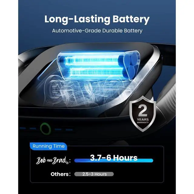 Alt view image 7 of 7 - A1 4-Head Massage Gun Deep Tissue, FSA Eligible/HSA Eligible, 4X Pain Relief Efficiency, Replaceable Massager Heads & Plate, Electric Percussion Massage Gun Tool for Back, Leg, Muscle