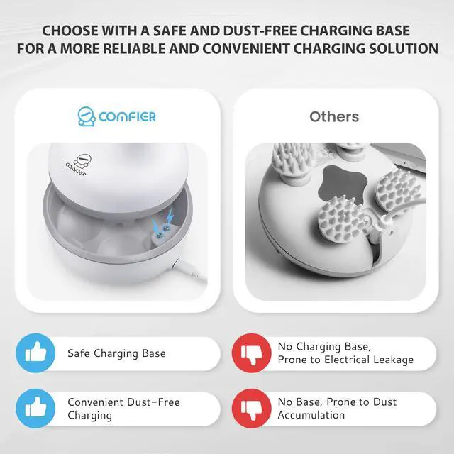 Alt view image 4 of 7 - Electric Cordless Hair Scalp Massager with Kneading 84 Massage Nodes, Handheld Portable Head Scratcher Massager for Hair Growth, Deep Clean and Stress Relax, Gifts for Men Dad