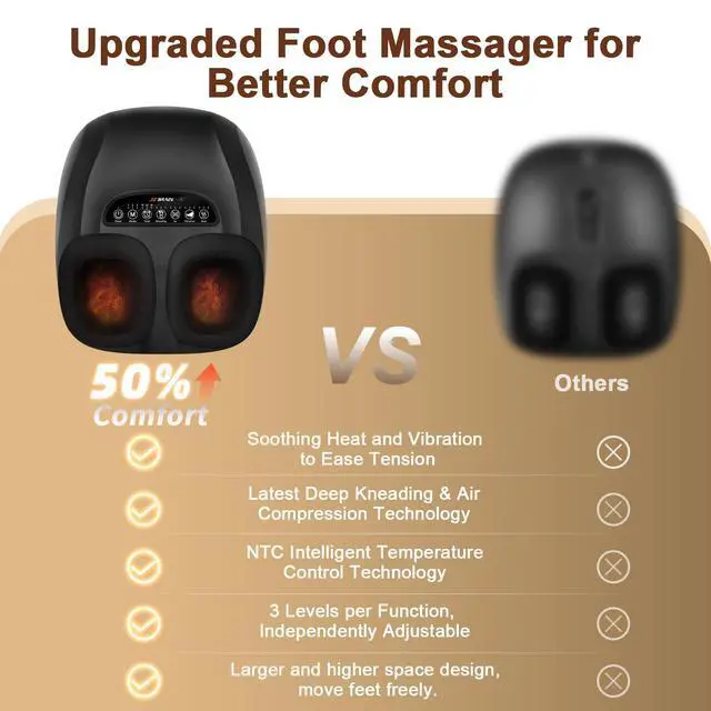 Alt view image 6 of 7 - Shiatsu Foot Massager Machine with Heat : Deep Kneading Foot Massager with Vibration & Compression for Plantar Fasciitis & Neuropathy - for Women & Men,Relax for Home Office Use