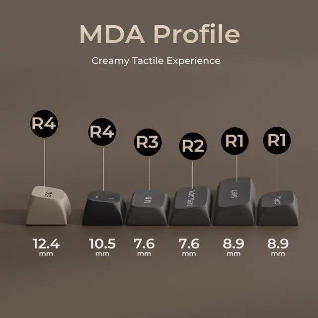 Alt view image 7 of 7 - R98 Pro Wireless Mechanical Keyboard, Creamy Bluetooth/2.4GHz/Wired RGB Gaming Keyboard with Number Pad and Knob, MDA Profile PBT Keycaps, Gasket Hot Swappable Linear Switch, Black