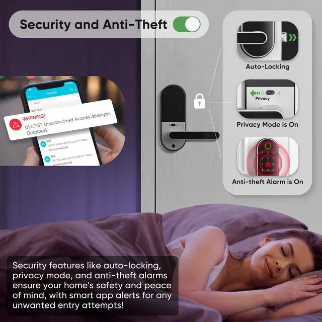 Alt view image 4 of 7 - Keyless Entry Fingerprint Digital Smart Lock with Handle & Keypad: Electronic/Electric Lock with Code, App Control Biometric Deadbolt Door Knob for Front, Interior, Exterior & Bedroom Door (Silver)