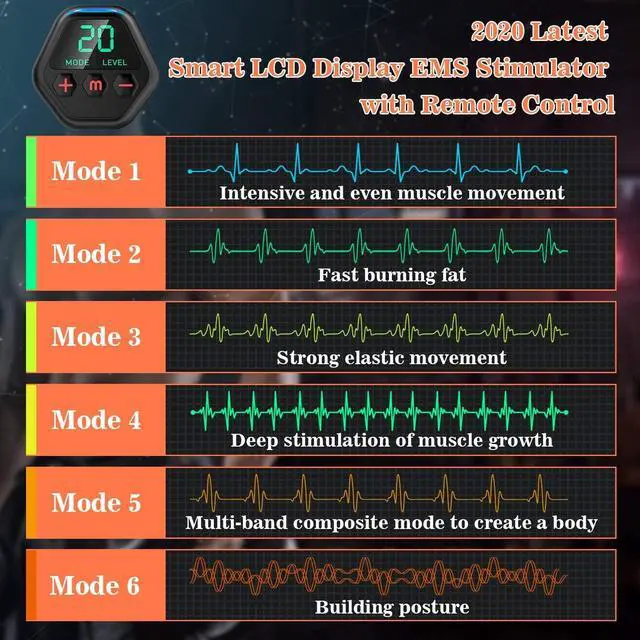 Alt view image 6 of 6 - Abs Stimulator Military Grade, Vital Flex Core Ab Stimulator Military Grade, MHD TENS - Ab Stimulator and for Easy Abs Muscle Stimulation and Muscle Activation, Ideal Home Gym Device,Unisex