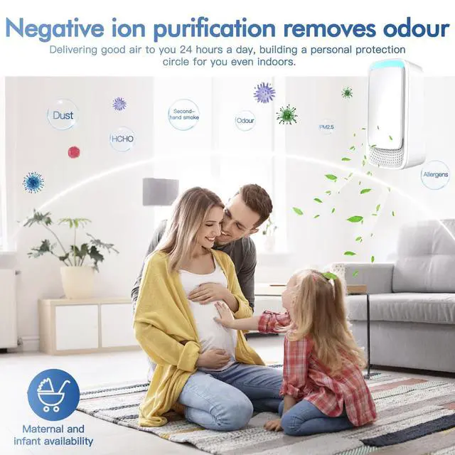 Alt view image 5 of 7 - Plug In Air Ionizers - Negative Ion Technology Air Purifier - Quiet Operation Air Freshener for Home, Bedroom, Office, Garage Room - Portable Air Purifiers Odor,Pets Smell - Air Cleaner White (4 Pack