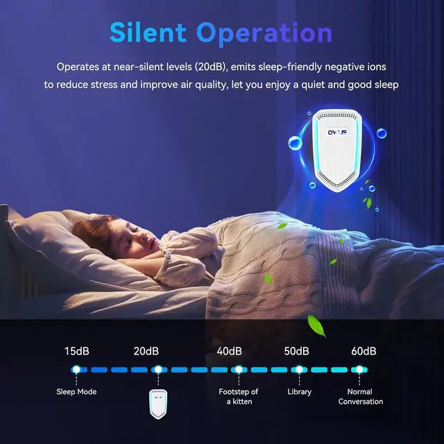 Alt view image 4 of 7 - 8Pack Air Ionizer for Home Negative Ion Air Purifier Plug In, Mini Filterless Air Freshener Quiet Air Cleaner Portable Air Purifiers Odors Smoke for Home Office, Bedroom, Bathroom