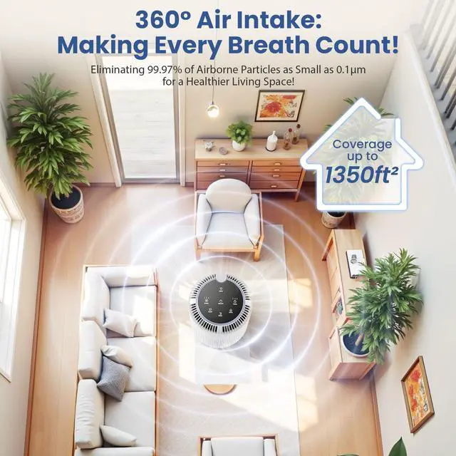 Alt view image 3 of 7 - H13 True HEPA Air Purifiers for Home Large Room up to 1350 ft² with Aromatherapy,  Air Cleaner for Pets Bedroom  Removes Dust, Smoke, Odors, Pollen, Quiet for Office & Allergy Relief
