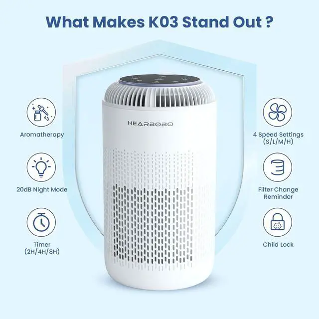 Alt view image 6 of 7 - H13 True HEPA Air Purifiers for Home Large Room up to 1350 ft² with Aromatherapy,  Air Cleaner for Pets Bedroom  Removes Dust, Smoke, Odors, Pollen, Quiet for Office & Allergy Relief