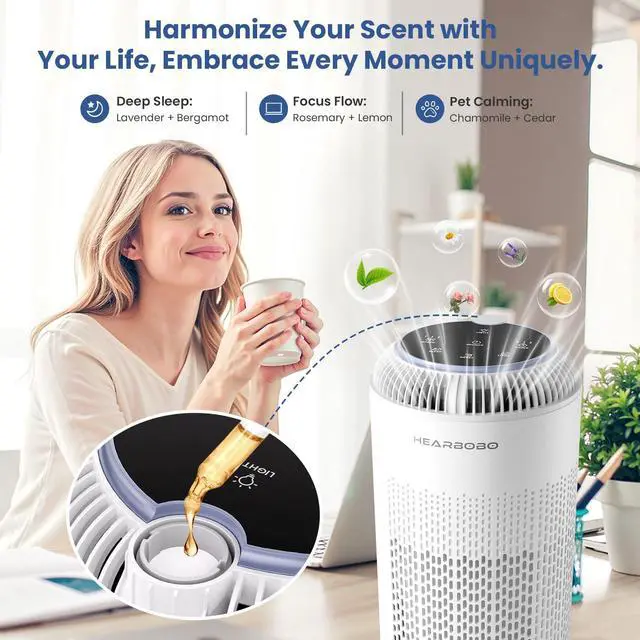 Alt view image 4 of 7 - H13 True HEPA Air Purifiers for Home Large Room up to 1350 ft² with Aromatherapy,  Air Cleaner for Pets Bedroom  Removes Dust, Smoke, Odors, Pollen, Quiet for Office & Allergy Relief