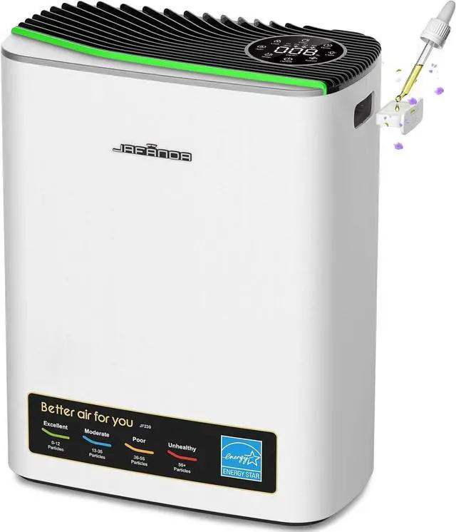 Main image of Smart WiFi HEPA Air Purifier for Home Large Room up to 1100 Ft², PM2.5 Display, Auto Mode & 20dB Sleep, Alexa App Control, Quiet Cleaner for Pets, Smoke, Dust, Allergies