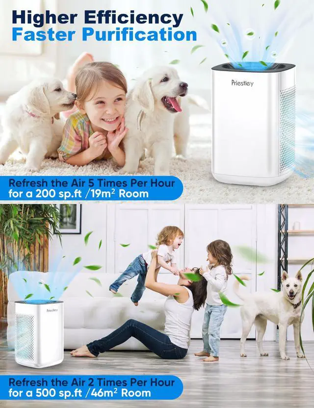 Alt view image 2 of 7 - Air Purifier for Bedroom, Home, Dorm Up to 1100Ft², Smart WiFi Air Purifiers, 3-in-1 Air Filter with HEPA Sleep Mode, Remove Dust Smoke Pollutants Odor Pet Dander