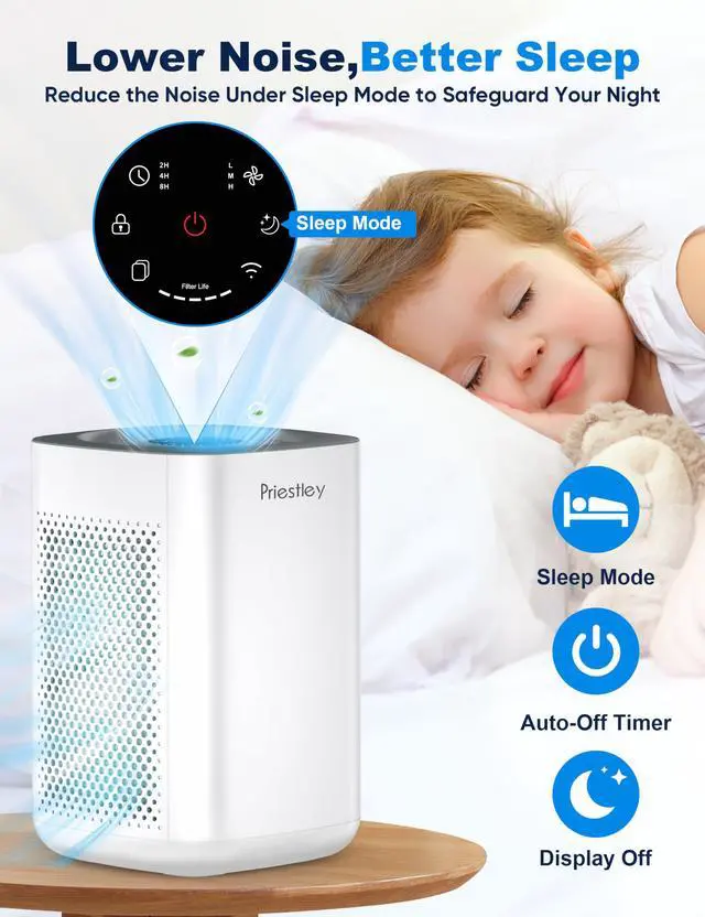 Alt view image 3 of 7 - Air Purifier for Bedroom, Home, Dorm Up to 1100Ft², Smart WiFi Air Purifiers, 3-in-1 Air Filter with HEPA Sleep Mode, Remove Dust Smoke Pollutants Odor Pet Dander