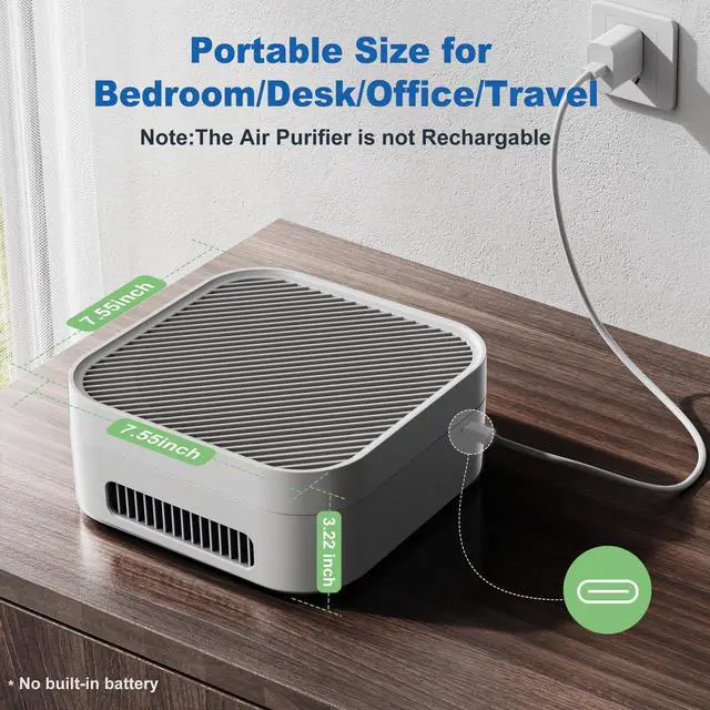 Alt view image 2 of 7 - Air Purifiers for Home Bedroom Up to 600 ft², True HEPA Air Purifier for Pets Dust Dander Pollen Odor Smoke, Portable Car Air Purifier for Travel(White)