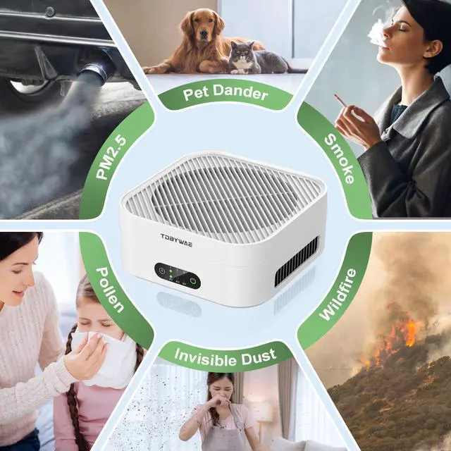 Alt view image 4 of 7 - Air Purifiers for Home Bedroom Up to 600 ft², True HEPA Air Purifier for Pets Dust Dander Pollen Odor Smoke, Portable Car Air Purifier for Travel(White)