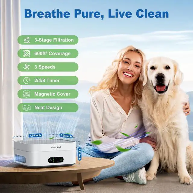 Alt view image 7 of 7 - Air Purifiers for Home Bedroom Up to 600 ft², True HEPA Air Purifier for Pets Dust Dander Pollen Odor Smoke, Portable Car Air Purifier for Travel(White)