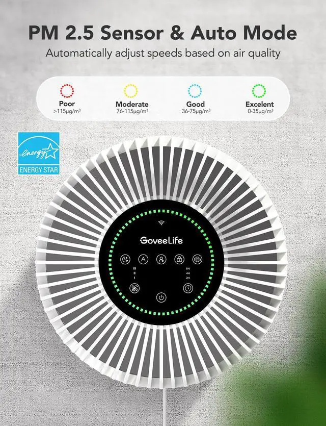 Alt view image 4 of 7 - Smart Air Purifier for Home Large Room Up to 1524 sq.ft.with Washable Filter, Integrated PM 2.5 Air Quality Sensor,WiFi, Air Purifier for Smoke, Wildfire, Pet Hair,24dB, White