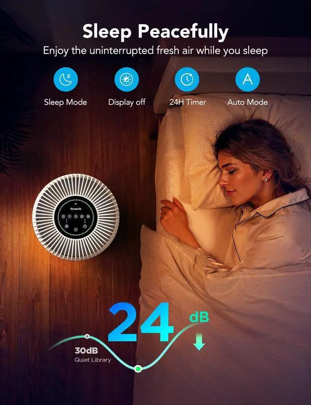 Alt view image 6 of 7 - Smart Air Purifier for Home Large Room Up to 1524 sq.ft.with Washable Filter, Integrated PM 2.5 Air Quality Sensor,WiFi, Air Purifier for Smoke, Wildfire, Pet Hair,24dB, White