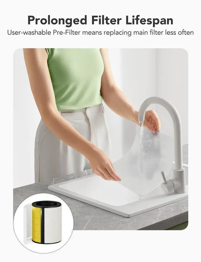 Alt view image 5 of 7 - Smart Air Purifier for Home Large Room Up to 1524 sq.ft.with Washable Filter, Integrated PM 2.5 Air Quality Sensor,WiFi, Air Purifier for Smoke, Wildfire, Pet Hair,24dB, White