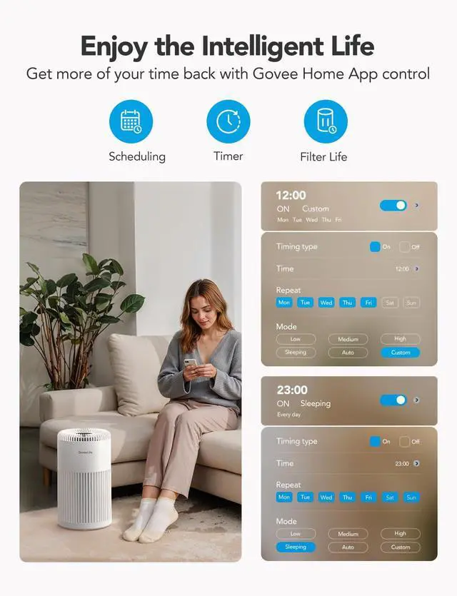 Alt view image 7 of 7 - Smart Air Purifier for Home Large Room Up to 1524 sq.ft.with Washable Filter, Integrated PM 2.5 Air Quality Sensor,WiFi, Air Purifier for Smoke, Wildfire, Pet Hair,24dB, White