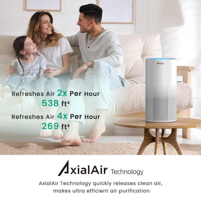 Alt view image 3 of 7 - Air Purifiers for Home Bedroom Large Room Up to 1076 Ft², Smart WiFi Works with Alexa, 3-Stage Filter Cleaner Odor Eliminator, Pet Dander Pollen Allergy Dust Mold Smoke, 22dB, Kiloplus