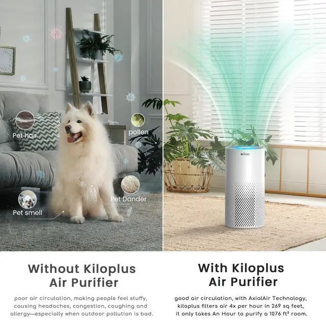 Alt view image 4 of 7 - Air Purifiers for Home Bedroom Large Room Up to 1076 Ft², Smart WiFi Works with Alexa, 3-Stage Filter Cleaner Odor Eliminator, Pet Dander Pollen Allergy Dust Mold Smoke, 22dB, Kiloplus