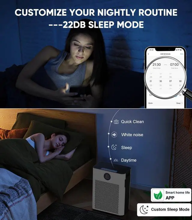 Alt view image 7 of 7 - Air Purifier for Home Up to 2300ft² With H14 True HEPA Smart WiFi Control & Double-Sided Intake | 22dB Ultra Quiet for Bedroom/Pet Homes | Removes Smoke, Odors, Pollen, Dust, Dander