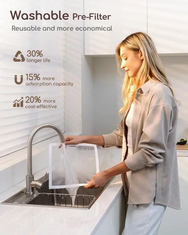 Alt view image 5 of 7 - Air Purifier for Home Large Room Bedroom Up to 2000Ft² with PM2.5 Air Quality Monitor Smart Auto Mode, Washable Pre Filter Cleaner for Pet, Europa 2.0