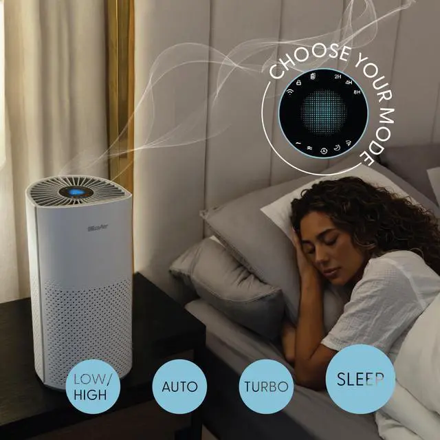 Alt view image 5 of 7 - Air Purifiers for Home Large Room Pets Up to 1800 Ft² - Smart WiFi & Voice Control True HEPA Air Purifier For Home Bedroom Smoke, Dust, Pet Dander, Pollen, Sleep Mode - Kery Plus