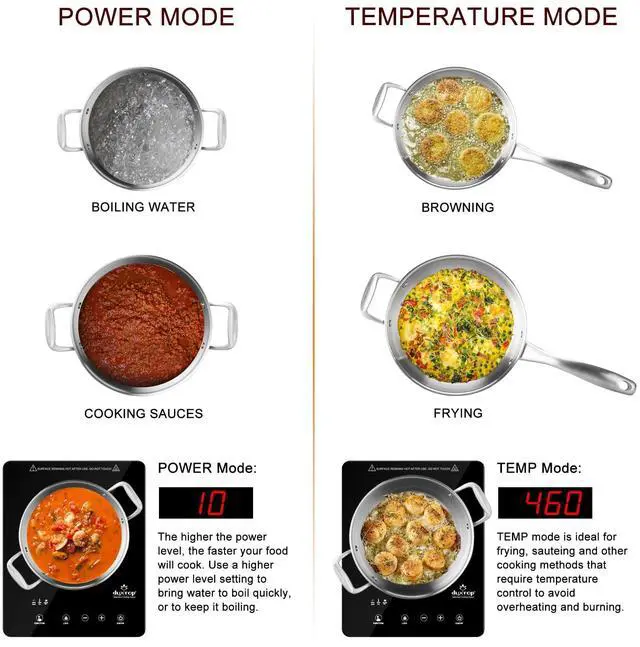 Alt view image 6 of 7 - Built-in Induction Cooktop, Portable Countertop Burner, Sensor Touch Induction Burner, 170-Minute Timer, Safety Lock, 1800W BT-200T1/8600BI