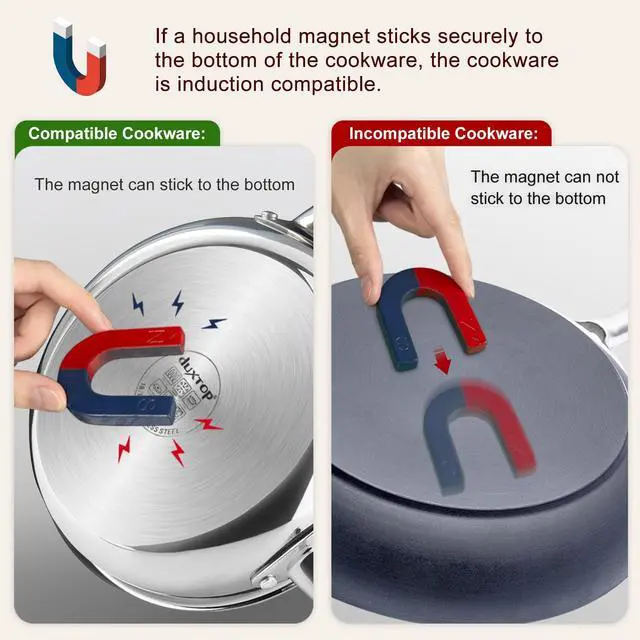 Alt view image 7 of 7 - Built-in Induction Cooktop, Portable Countertop Burner, Sensor Touch Induction Burner, 170-Minute Timer, Safety Lock, 1800W BT-200T1/8600BI