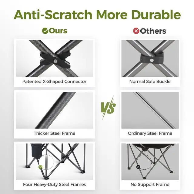 Alt view image 7 of 7 - Oversized Camping Folding Chair, Heavy Duty Support 450 LBS Steel Frame Collapsible Padded Arm Chair with Cup Holder Quad Lumbar Back, Portable for Outdoor,Black