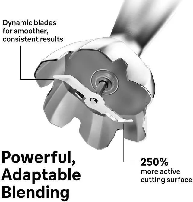 Alt view image 4 of 7 - MultiQuick 7 3-in-1 Immersion Blender with Food Processor Powerful Handheld Electric Stick Blender - Emulsifier for Chopping, Beating & Whisking - Ideal for Soup, Puree, Smoothies & More