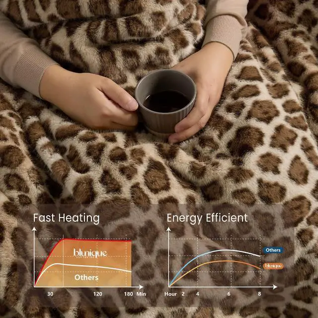 Alt view image 3 of 7 - Luxury Faux Fur Heated Blanket Electric Throw - Leopard Print Ultra Soft Thick Warm Heated Blanket, 6 Heating Levels & 12 Hours Auto-Off, ETL Certified, Washable, Luxurious Gifts, 50''x60''