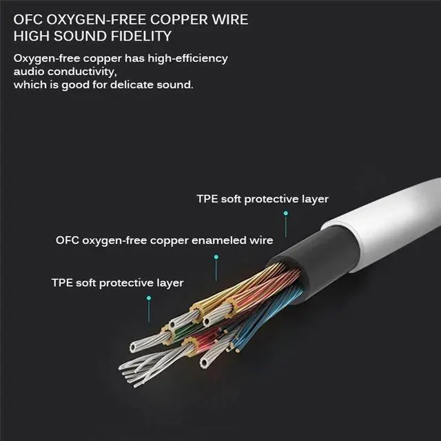 Alt view image 5 of 7 - HD Sound Wired Headphones Over Ear Headset Bass HiFi Sound Music Stereo New