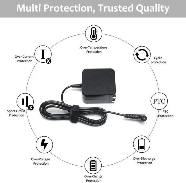 Alt view image 2 of 7 - Power Adapter Charger for Lenovo Ideapad L340 L340-15API L340-17API 81LW 81LX