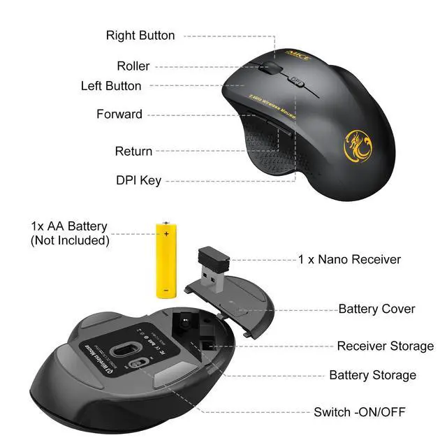 Alt view image 5 of 7 - 2.4GHz Wireless Optical Mice PC Gaming Mouse 6 Buttons & USB Receiver for Laptop