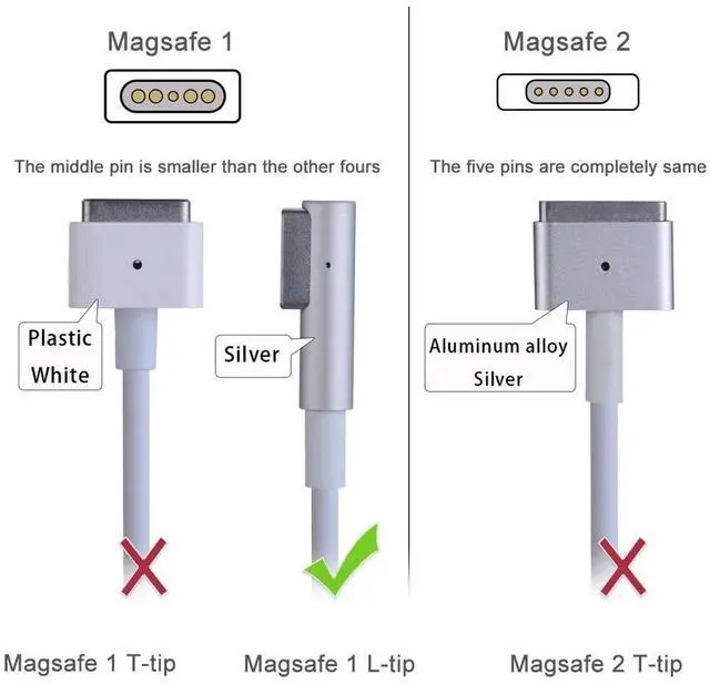 Alt view image 4 of 5 - 60W L-tip Adapter Power Charger Cord for MacBook Pro 13" ( Mid 2012)