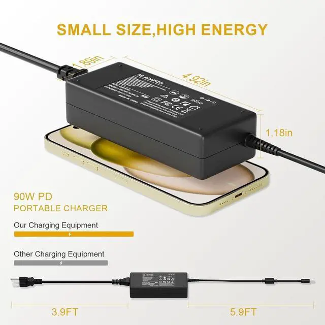 Alt view image 6 of 7 - 90W OptiPlex Charger AC Adapter for Dell Optiplex 5050 5060 7070 7080 5070 5090